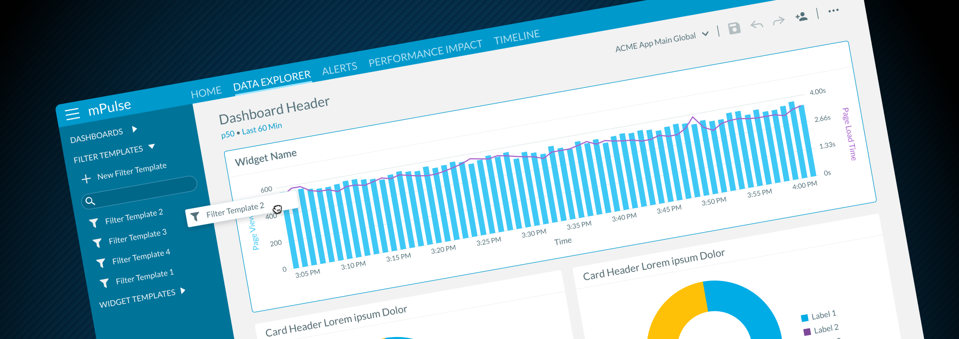 mPulse Filter Groups